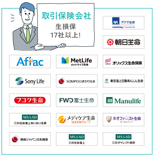 取引保険会社 取引保険会社